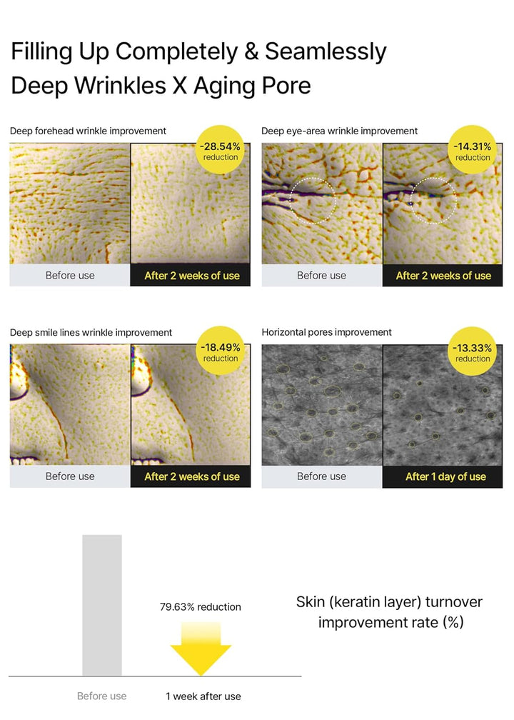 the Vita a Retinal Shot Tightening Booster | Pore Minimizer, Wrinkles & Fine Lines, Firmer Skin, 15Ml