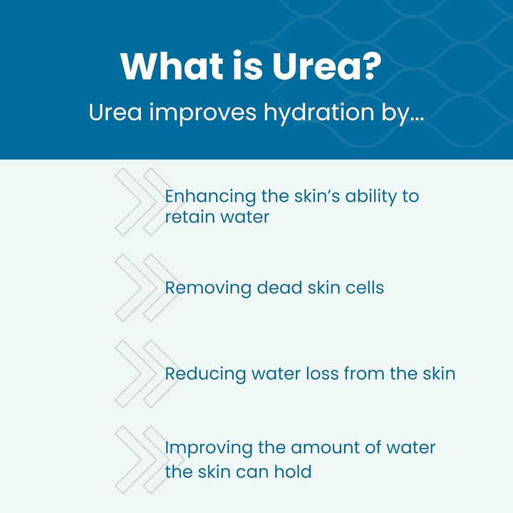 Heel Balm, Rich Moisturizing & Exfoliating Foot Cream, Original Version, 4 Oz