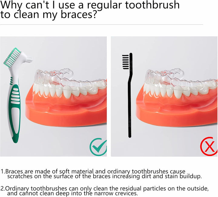 Denture Brush 4Pcs Denture Toothbrushes，Denture Cleaning Care Cleaning Brush ，Double Sided Toothbrush，Multi-Layered Bristles and Rubber Anti-Slip Handle (Purple, Green, Blue, Orange)