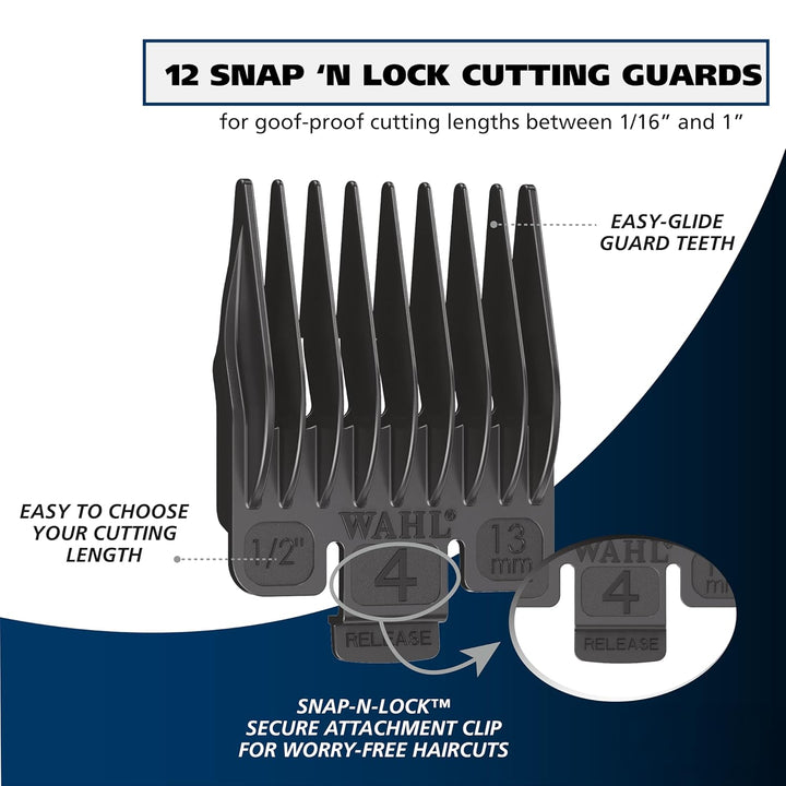 Lithium Ion Pro Rechargeable Cordless Hair Clippers for Men, Woman, & Children with Smart Charge Technology for Convenient at Home Haircutting - Model 79470