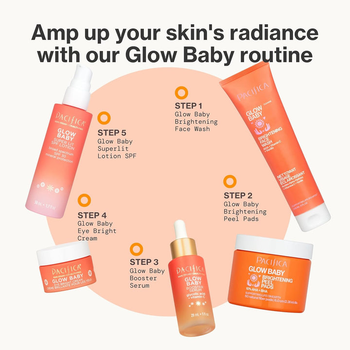 Glow Baby Brightening Peel Pads 10% AHA + BHA Exfoliating Face Pads for Glowing Skin Resurfacing Glycolic Acid & Salicylic Acid Pad to Smooth Texture & Minimize Pores Fragrance Free 60 Count