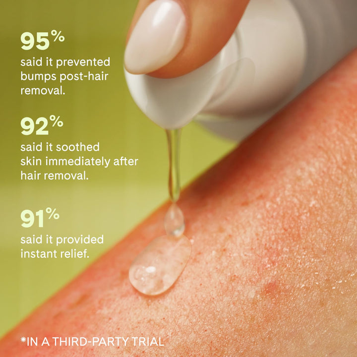 Flash Repair Jelly – Hypochlorous Acid Aftercare Gel for Post-Wax, Shave, or Laser – Soothes Redness, Bumps, and Irritation Dermatologist-Tested, Fragrance-Free (2.0 Fl Oz / 60Ml)