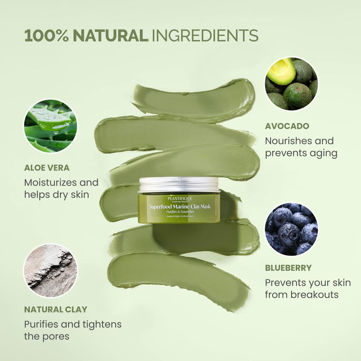 Korean Skincare Clay Mask – Hydrating Mud Mask with Avocado & Superfoods, Dermatologist-Tested for Face & Body – Vegan, 3.4 Oz/100Ml