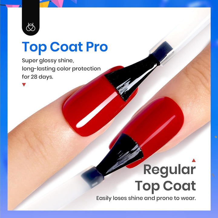 Beetles Extra Glossy Gel Top Coat - 15Ml Clear Glossy No Wipe Top Coat Gel Nail Polish High Shine Long Lasting Nail Surface Protection Manicure Fall Nail Gifts for Women