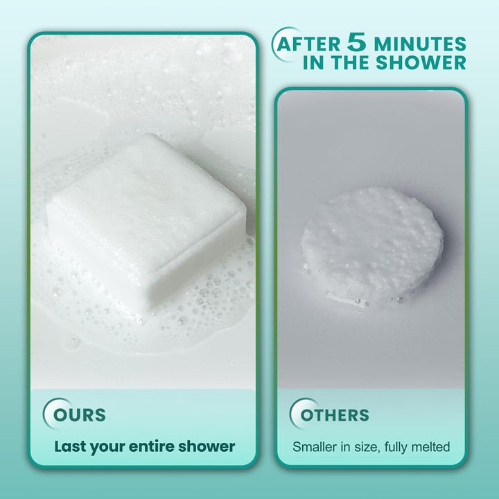 Shower Steamers Aromatherapy - 14 Pack Eucalyptus & Mint Shower Bombs and 5Ml Natural Eucalyptus Essential Oils, Nasal Relief, Self Care Stress Relief Gifts for Mom Wife, Christmas Gifts for Women Men