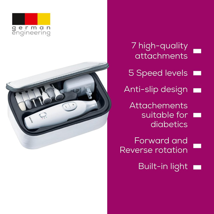 MP42 Nail Drill, 7-In-1 Nail Kit with Strong Sapphire Nail Drill Bits, Electric Nail File and Nail Buffer Includes Bright LED Light, Pedicure Kit and Manicure Set with Storage Case