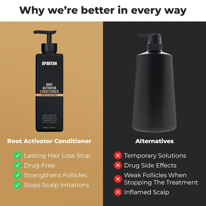 ™ Root Activator Conditioner for Men - Hair Growth Conditioner, Thickening Hair Moisturizer for Hair Loss and Thinning Hair
