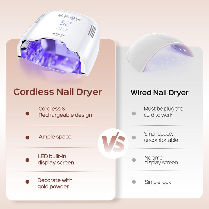 Cordless Rechargeable UV Nail Lamp - UV Light for Gel Nails with Metallic Reflector & Metal Base, 54W Portable Wireless LED Nail Dryer, Professional Fast Charger Curing Lamp for Salon P30 PRO