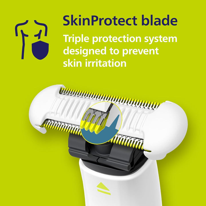 Oneblade Intimate, Designed for Pubic Grooming, Trim & Shave with Extra Skin Protection, Waterproof, Model QP1924/70