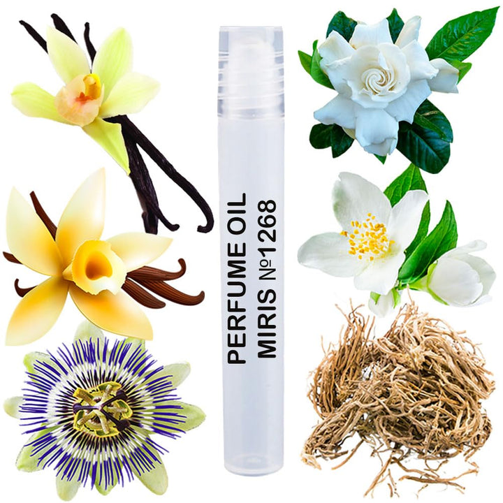 No. 24558, Inspired by Chance Eau Fraiche, Long-Lasting Perfume Oil for Women Roll-On, Rollerball 0.34 Fl Oz / 10 Ml