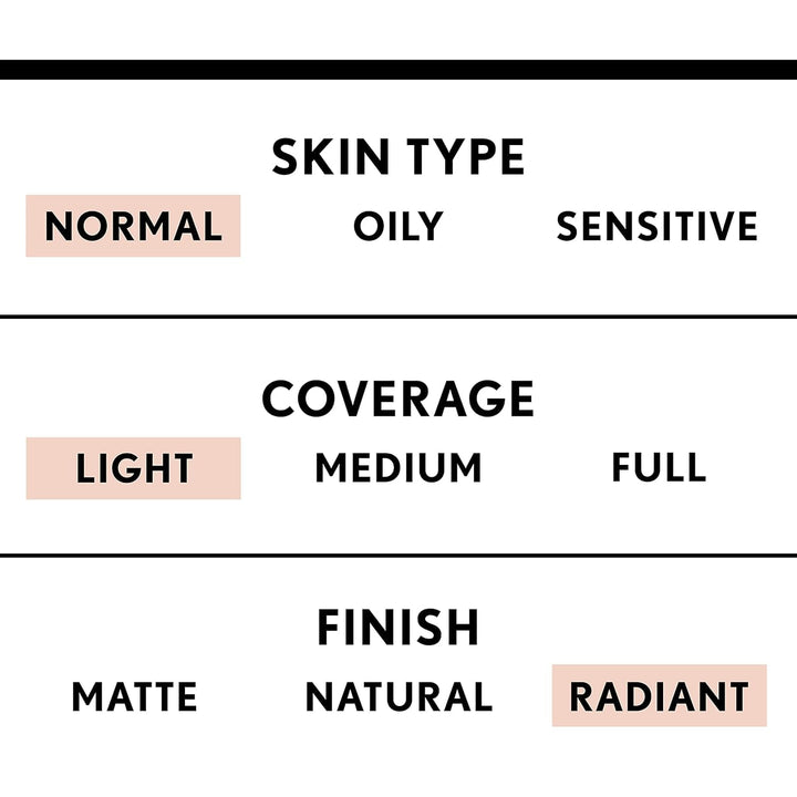 Smoothers Lightweight BB Cream, 1.35 Fl Oz, Light to Medium Skin Tones, Bb Cream with SPF, Bb Cream Foundation, Improves Skin Elasticity, Blends Effortlessly with Skin Tone, Lightweight Formula