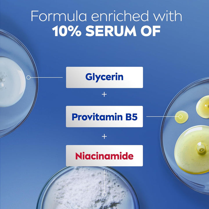 Intense Healing Body Lotion for Very Dry, Itchy Skin with Glycerin, Provitamin B5 and Niacinamide, 72-Hour Body Moisturizer, 16.9 Fl Oz Pump Bottle