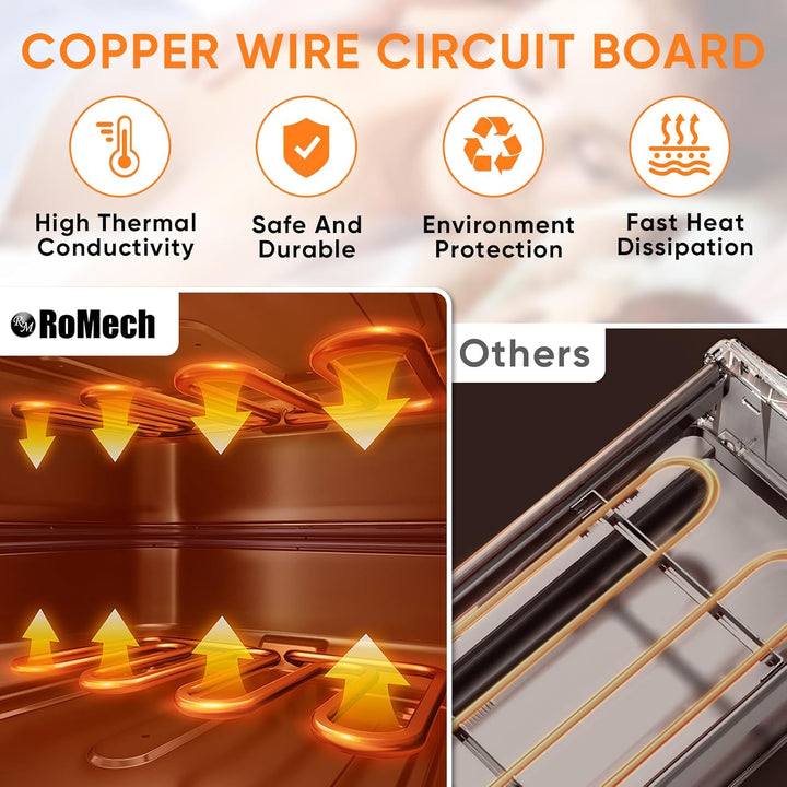 23L Hot Towel Warmer Cabinet, Professional Towel Heater with LED Temperature Display Setting, Extra Large Capacity Towel Warmers for Spa Massage Salon Home (White, 23L)