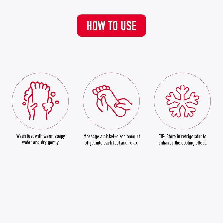 Epsom Salt Foot Gel, 4 Ounce, Soothing Relief for Painful, Tired, Aching Feet, Ditch the Foot Bath for Instant Relief