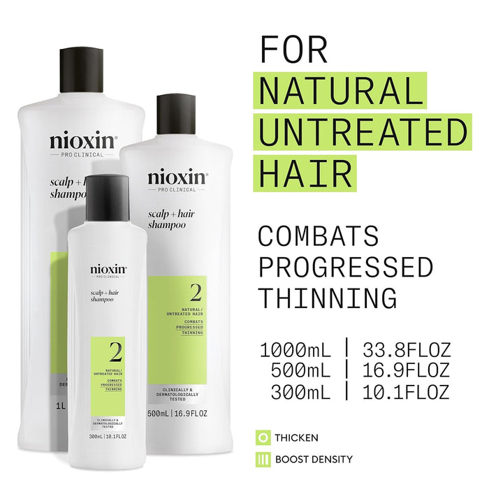 System 2 Scalp + Hair Thickening Shampoo for Natural Hair with Progressed Thinning | Cleanse & Boost Hair Density with Niacinamide & Biotin