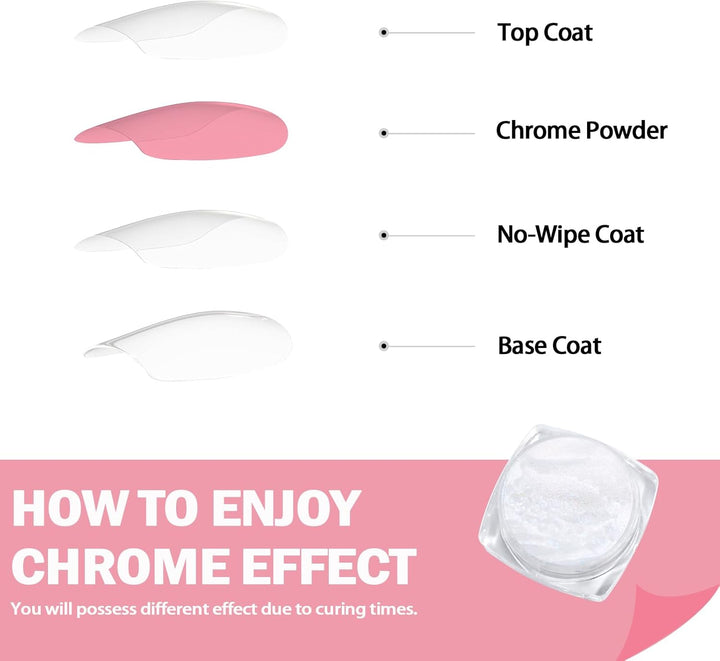 White Pearl Chrome Nail Powder, Iridescent Aurora Powder Metallic Mirror Effect Glitter Powder Pearlescent Ice Transparent Mermaid Pigment Pearl Glitter Dust Kit for Nail Art Decoration