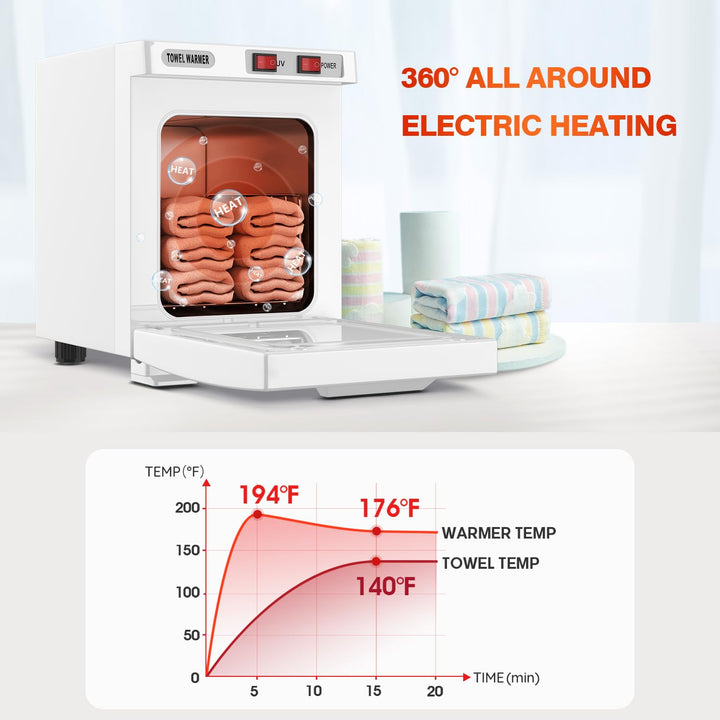 Hot Towel Warmer, Spa Towel Cabinet 5L Professional Mini Towel Heater, Towel Warmer for Facials SPA Barbershop Esthetician (White)