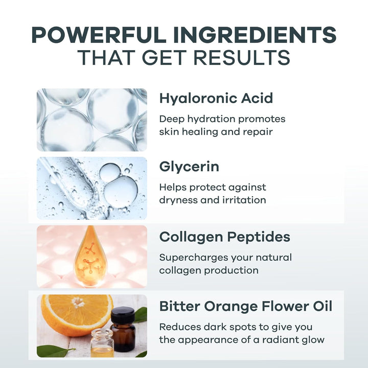 Micro Infusion System for Face & Neck 0.05Mm Stamp with Hyaluronic Acid & Collagen Peptide Serum for Firmer Smoother-Looking Skin, Easy 5-Minute At-Home Skin Care Application - 3 Month Supply