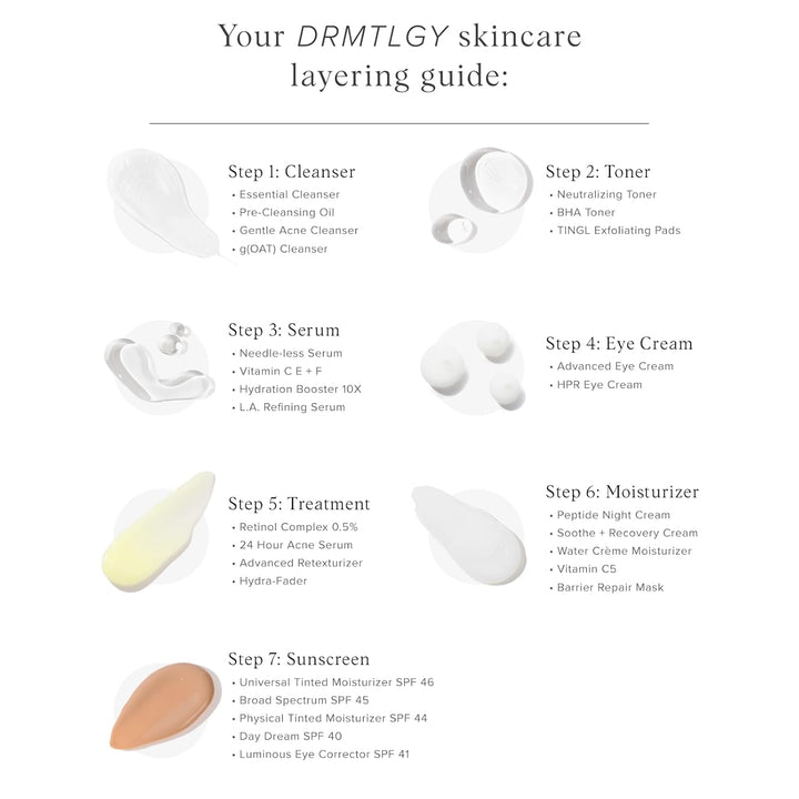 Microdermabrasion Facial Scrub and Face Mask. Non-Abrasive Face Exfoliator Improves Acne Scars, Blackheads, Pore Size, and Skin Texture. 2 Oz