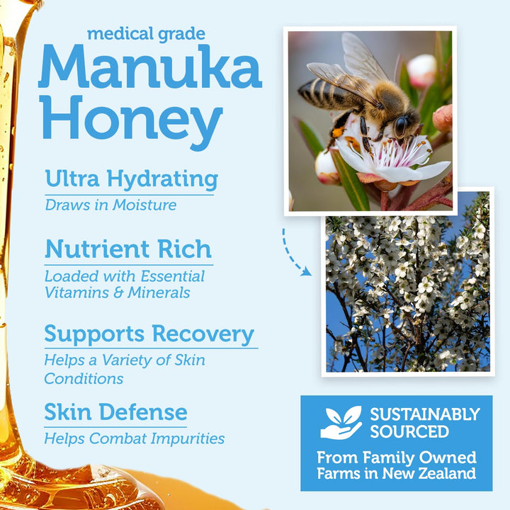 Manuka Honey Exfoliating Face Scrub – Gentle Microdermabrasion Face Exfoliator to Help Smooth, Soften & Balance with Moisturizing Organic Superfoods 2Oz