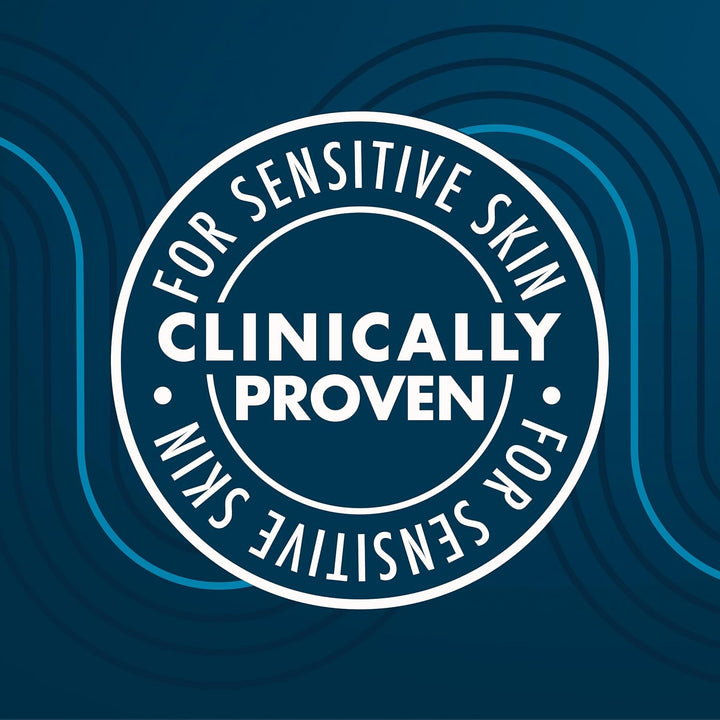 Skinguard Men'S Razor Blades, 8 Blade Refills