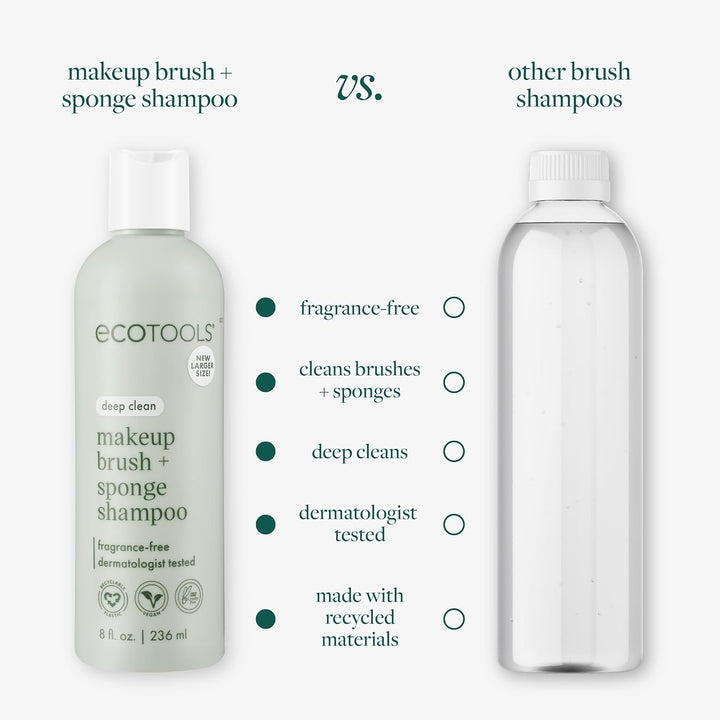 Makeup Brush + Sponge Shampoo Cleanser, Deep Clean, Sulfate-Free, Fragrance-Free Brush Cleaner for Makeup Sponges & Tools, Vegan & Cruelty-Free, 8 Fl. Oz