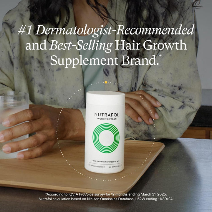 Women'S Hair Growth Supplements, for Women 18-44 Years Old, Clinically Tested for Visibly Thicker, Stronger Hair, 100% Vegan Ingredients, Dermatologist Recommended - 1 Month Supply