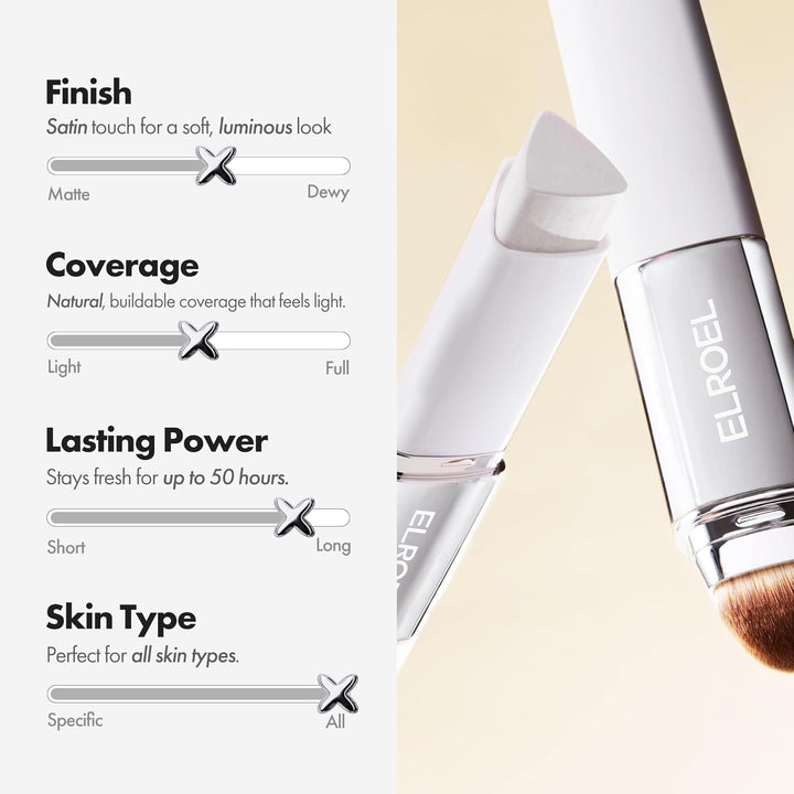 Blanc Cover Cream Stick V White - Korean Color-Changing Foundation Stick with Volufiline - Medium to Full Coverage Dewy Finish Base Makeup - Dual-Ended with Detachable Brush (202 Natural)