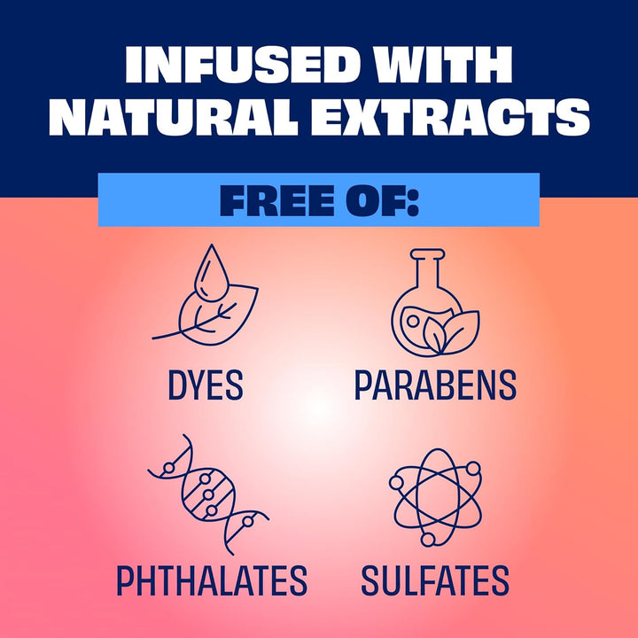 Sensitive Shower Cream Hair Remover with Natural Coconut Oil and Vitamin E, Body Hair Removal Cream, 12 Oz