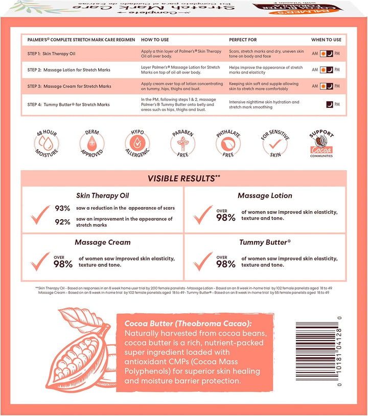 Cocoa Butter Formula Pregnancy Skin Care Kit for Stretch Marks and Scars, Dermatologist Approved, Gift for Mom to Be, 4 Piece Full Size Set