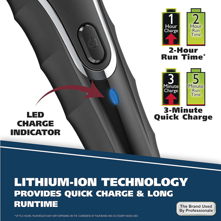 Aqua Blade® Rechargeable Wet/Dry Lithium-Ion Deluxe Beard Trimmer for Men - Interchangeable Heads for Detailing, Hair, Mustache and Body Grooming - Model 9899-100