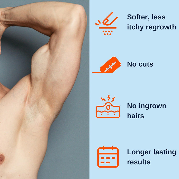 Body at Home Hair Removal Cream for Manscaping Unwanted Hair with Energizing Ginseng, Premium Depilatory, Painless & Flawless, Made for Men, 200Ml