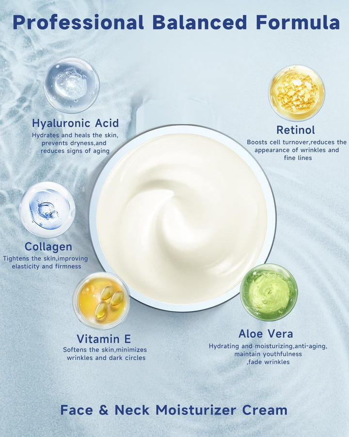 Retinol Cream for Face, Collagen Neck Creams for Tightening and Firming, anti Aging Day & Night Facial Moisturizer for Women & Men, Instant Face Lift Wrinkle Cream 1.7 Fl. Oz.