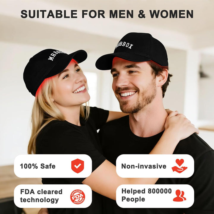 Laser Hair Growth Cap