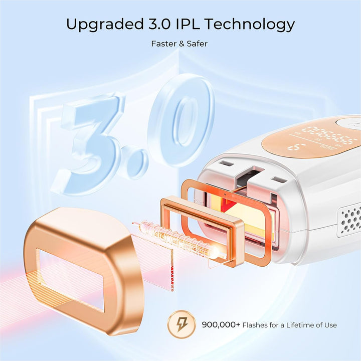 Laser Hair Removal, IPL Laser Hair Removal for Women and Men Permanent, Hair Removal Device with 3.0 IPL Red Light Wave, Home Laser Hair Removal Device for Facial Legs Armpits Bikini Body Use