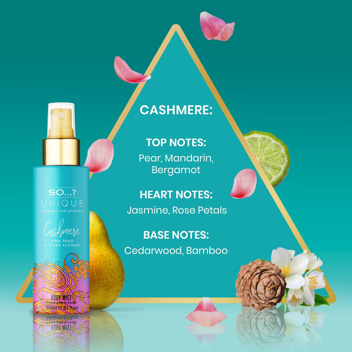 Unique Body Mist Set - Perfumes for Women with Fresh, Floral, Sweet Scents - 6 Hour Wear Body Spray for Women - Travel Size Gift Set - 6 Pcs