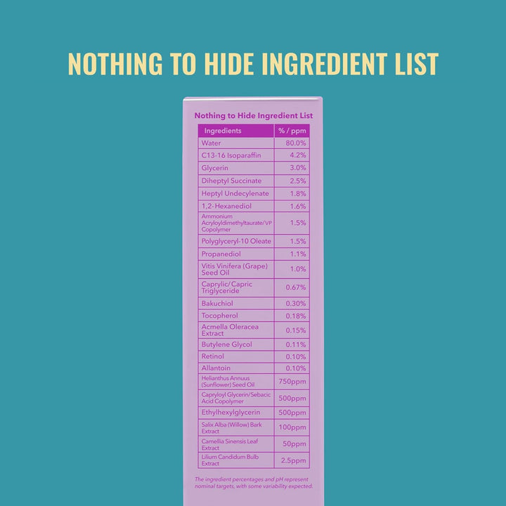 Gentle Retinol Cream - Retinol Night Cream to Minimize Appearance of Fine Lines & Wrinkles, Skin Tightening Recipe with Bakuchiol, Anti-Aging Skin Care for Face