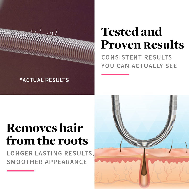 Facial Hair Remover - the Original Hair Removal Spring [Design Patent]. Removes Hair from Upper Lip, Chin, Cheeks and Neck. 100% Stainless Steel