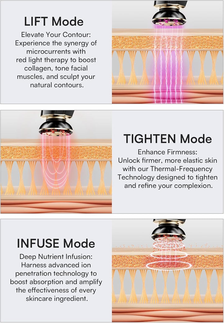 3-In-1 Red Light Therapy for Face and Neck Beauty Device for Puffiness & Skin Firming Skincare Tool (Black)