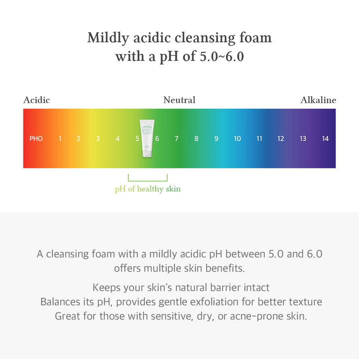 Green Relief Amino Gel Cleanser | Lightweight & Hydrating Makeup Remover | Daily Face Wash with Hyaluronic Acid | Korean Vegan Skincare for All Skin Types | 3.38 Fl Oz