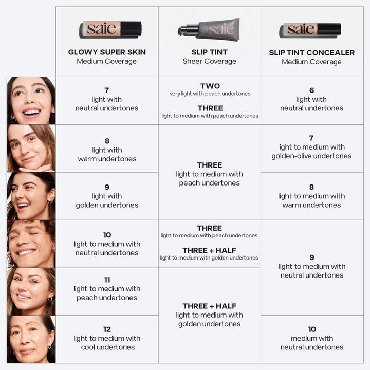 Slip Tint Tinted Moisturizer with SPF 35 - Light Coverage, Glowy Skin Tint & Mineral Sunscreen for Face with Hydrating Hyaluronic Acid - Summer Makeup Essential - Shade Three (1.35 Oz)