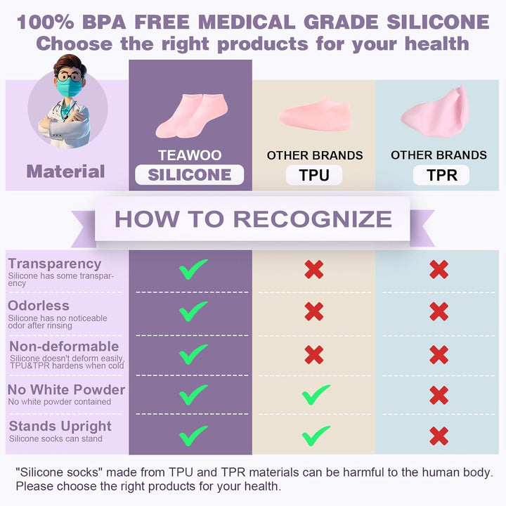 2 Pairs Silicone Socks for Dry Cracked Feet, Women'S Foot Socks for Moisturizing (Pink & Beige, Fits up to Size 9)