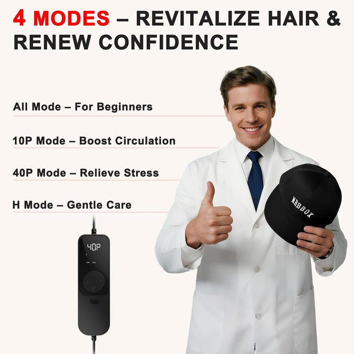 Laser Hair Growth Cap