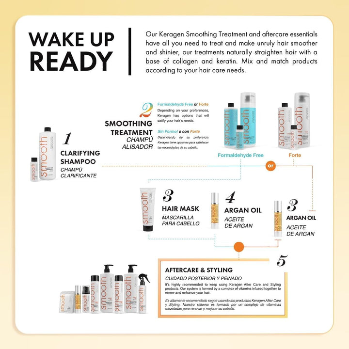 - Mask for Dry Damaged Hair, 8 Oz - Deep Moisturizing Conditioning Treatment, Repairs and Restore, Frizz-Free Infused with Keratin, Panthenol, Collagen, Jojoba Oil