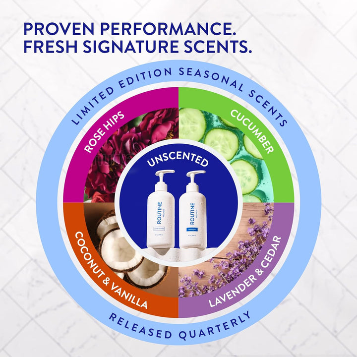 Anti-Thinning Shampoo and Conditioner Set for Thinning Hair - Biotin DHT Blocker Women & Men - Color Safe Shampoo for Hair Loss & Healthier Hair - Coconut & Vanilla (Pack of 2)