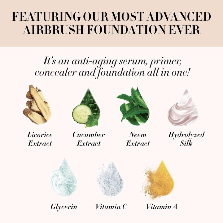 Air Icon Pro Airbrush System with 4-Piece Foundation Starter Kit, Medium Coverage - Quick, Easy & Long Lasting Application - Includes Silk 4-In-1 Foundation, Highlighter and Blush