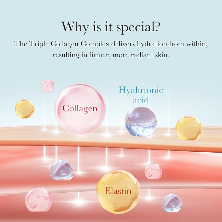 Triple Collagen Cream - Hydrating & Firming Moisturizer with Hyaluronic Acid, Premium Elastin, Shea Butter - Wrinkle Care & Boosts Elasticity - Korean Skincare, 1.69 Oz