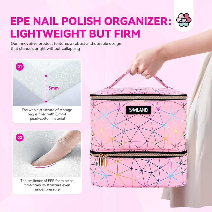 Nail Polish Organizer Bag: PU Leather Nail Polish Storage Organizer Holds 30 Bottles & Nail Lamp, Nail Polish Holder Travel Carrying Case Box Nail Tech Organizer Storage Bag for Nail Supplies
