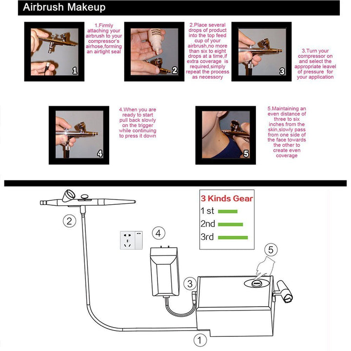 Airbrush Gun Mini Makeup Air Brush Spary Gun 0.4Mm Needle and Nozzle for Make up Face Eyebrow Nail Temporary Tattoo (Single Gun)