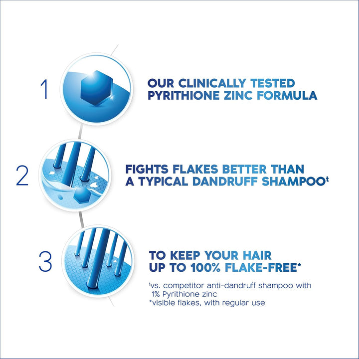 Head and Shoulders Classic Clean 2-In-1 Anti-Dandruff Shampoo + Conditioner 8.45 Fl Oz